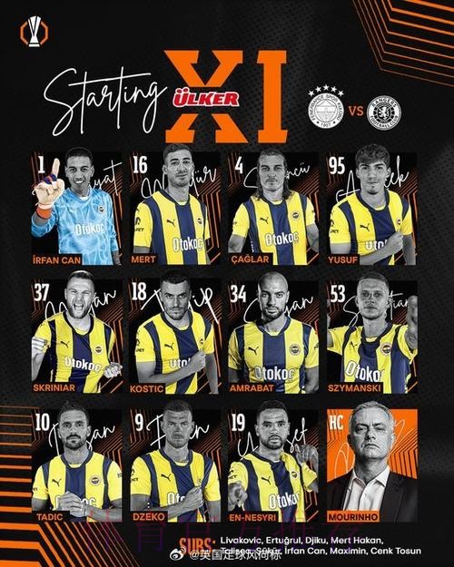 不放人! 罗马诺:一些球队有意居勒尔 皇马无意外租